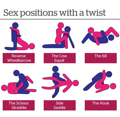 side saddle sex position